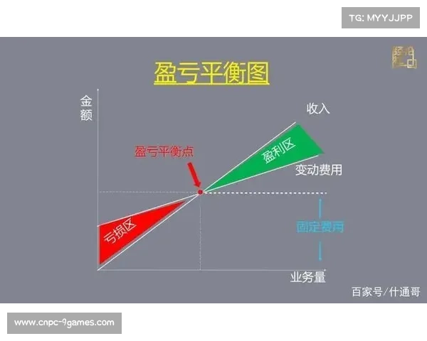 球员交易中的道德与商业权衡:寻求公平与利润的平衡点